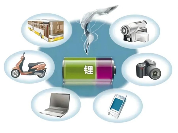 能源智能锂电池包罗的功效应有哪些